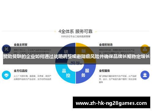 赞助曼联的企业如何通过战略调整规避降级风险并确保品牌长期稳定增长